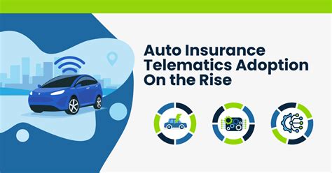 what is telematics car insurance